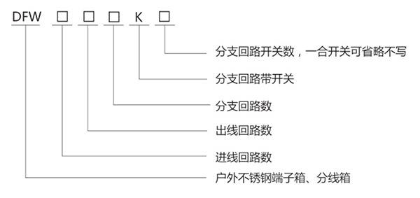 DFW 不銹鋼戶外端子箱、分線箱